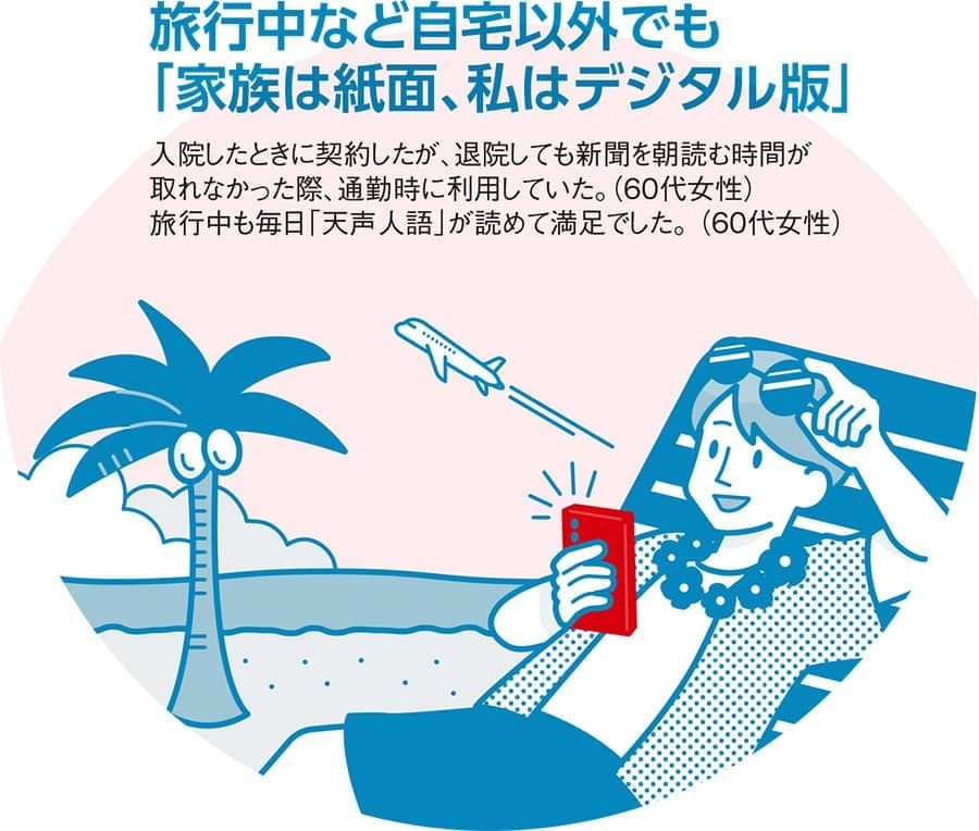 旅行中でも読める！